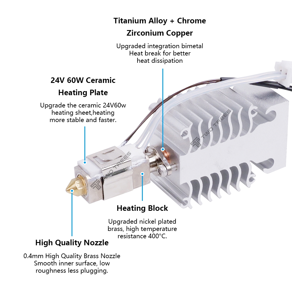Hotend Kit สําหรับ Creality En - Ceramic Heat Emitter บทวิจารณ์และราคา
